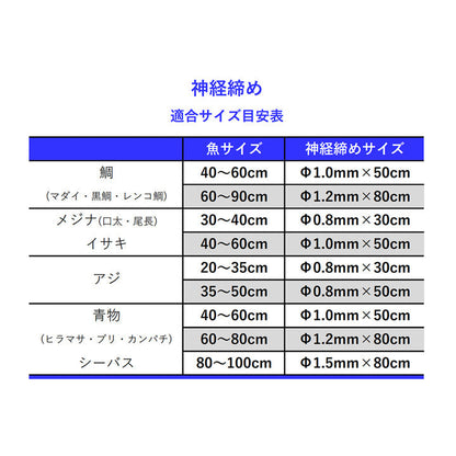 Belmont SHAPE MEMORY ALLOY Shinkei Jime Wire